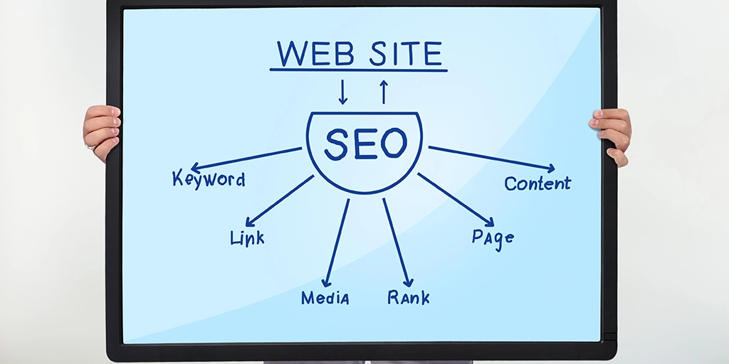 Sunshine Coast business SEO website design